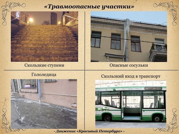 опасные сосульки, гололедица